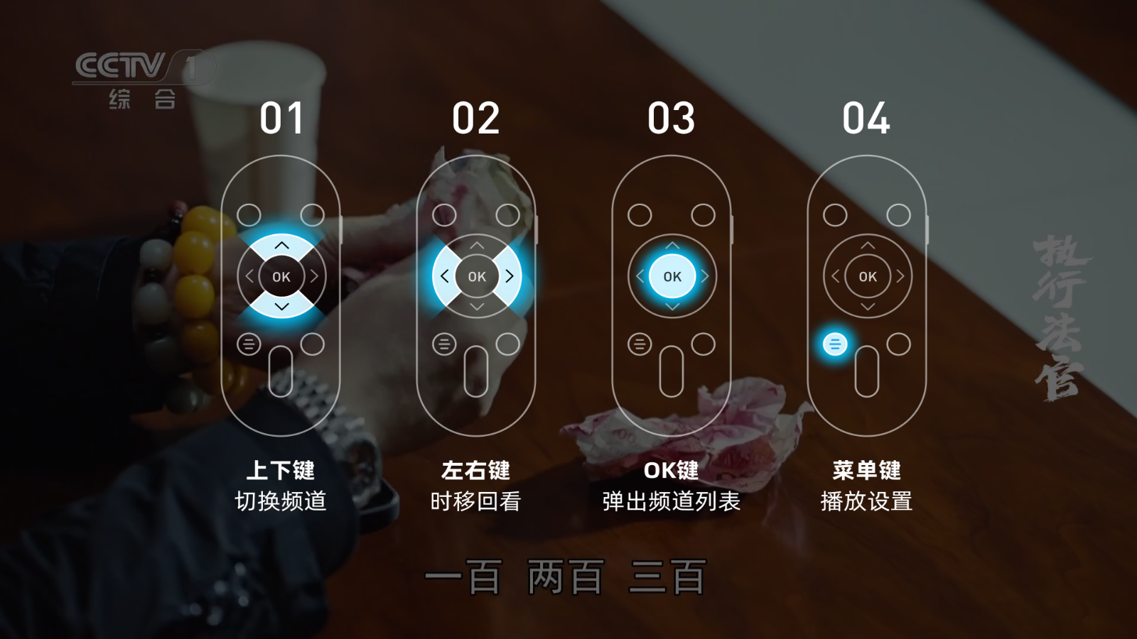 有线电视TV