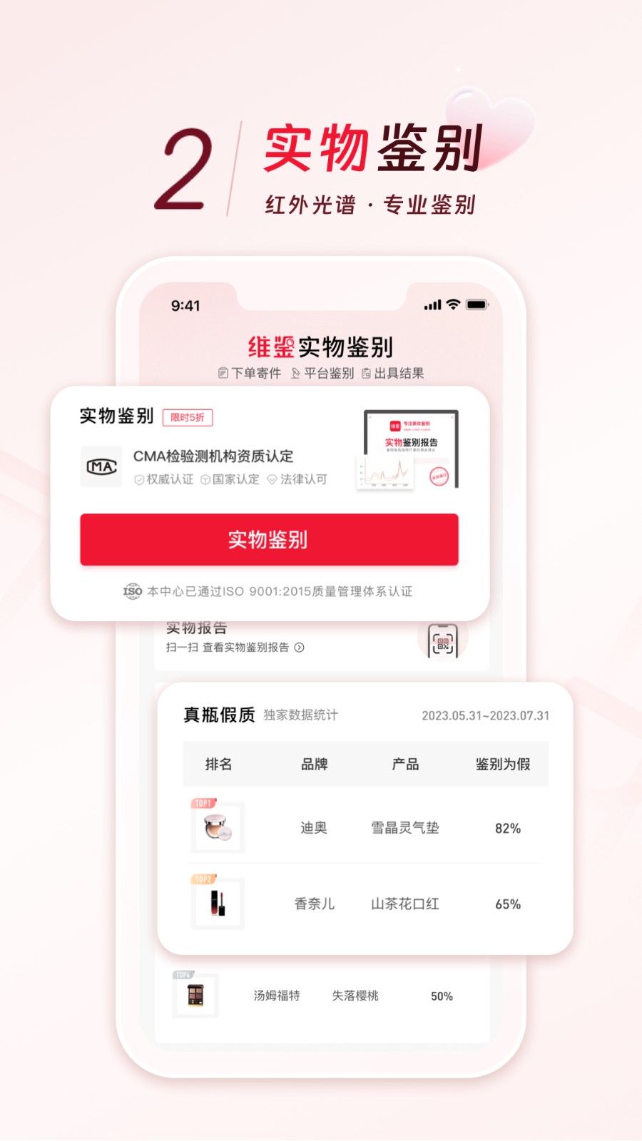 维鉴美妆鉴别
