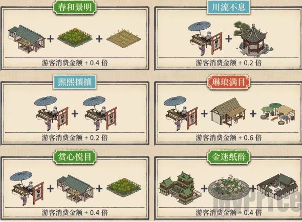 满庭芳宋上繁华手机版