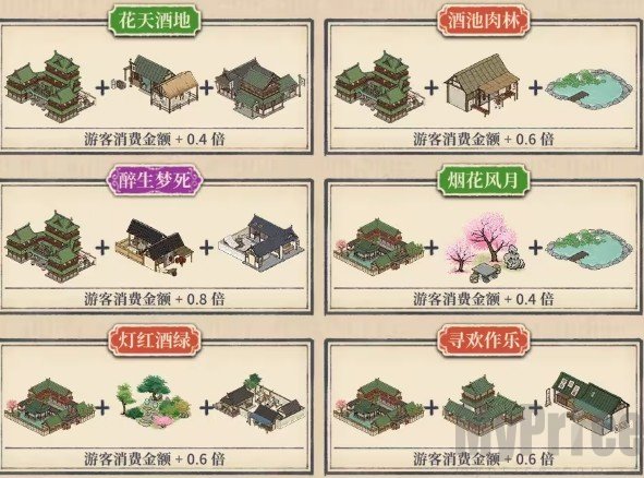 满庭芳宋上繁华手机版