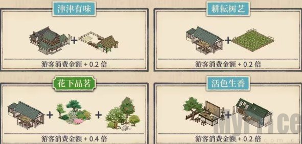 满庭芳宋上繁华手机版