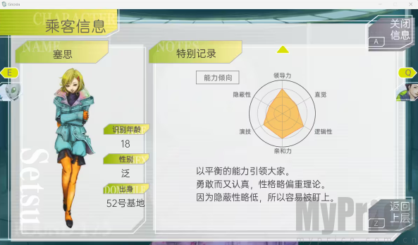 古诺希亚手机版