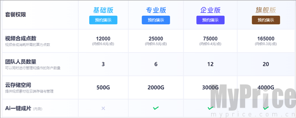 超级编导