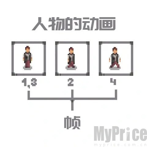 像素画板安卓版