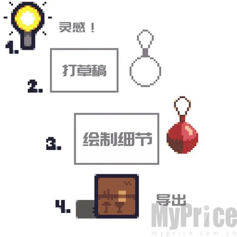 像素画板安卓版