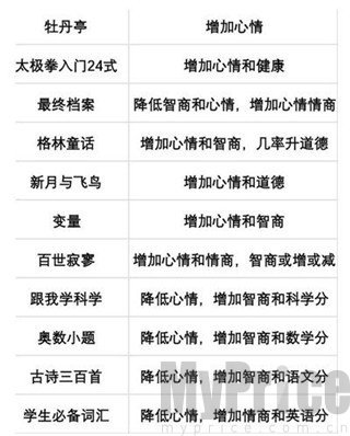 第二人生游戏旧版