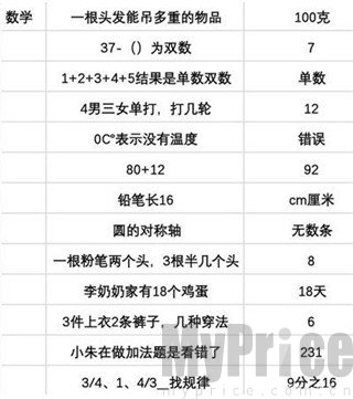 第二人生游戏旧版