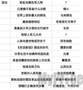 第二人生游戏旧版