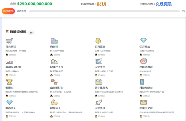 花掉马斯克的钱