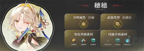 鸣潮穗穗突破材料汇总 鸣潮穗穗材料培养整理
