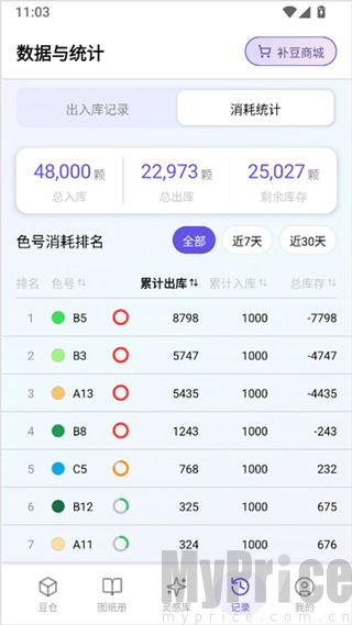 AI豆仓拼豆