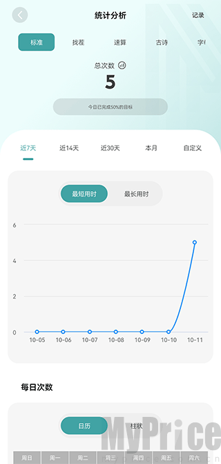 舒尔特方格注意力训练