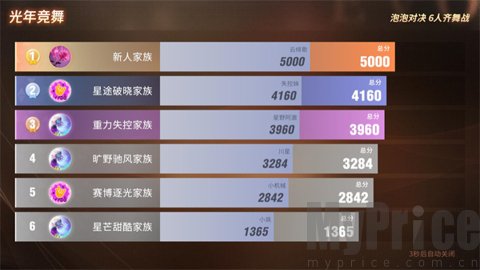 音舞光年