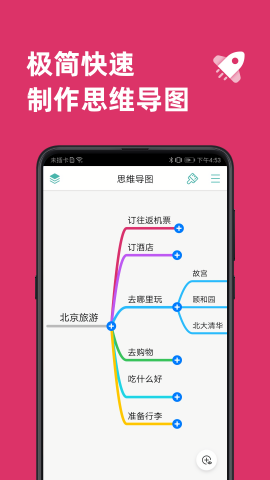 freemind思维导图