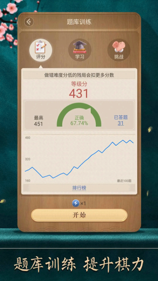 腾讯棋牌天天象棋