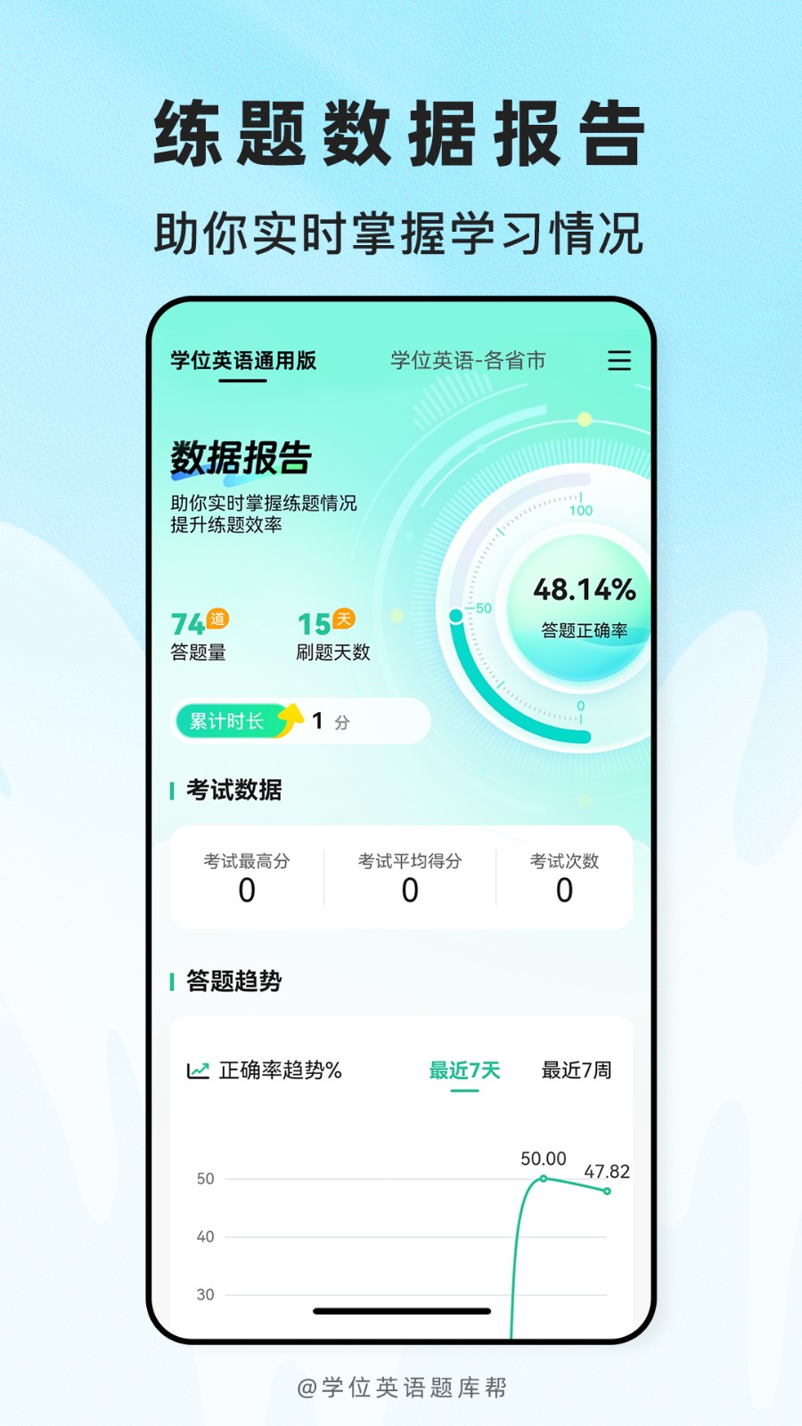 学位英语题库帮