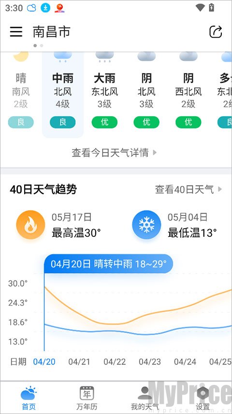 准雨天气预报