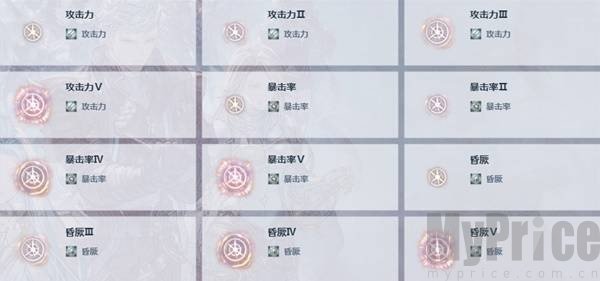 碧蓝幻想relink因子图鉴 碧蓝幻想relink因子搭配