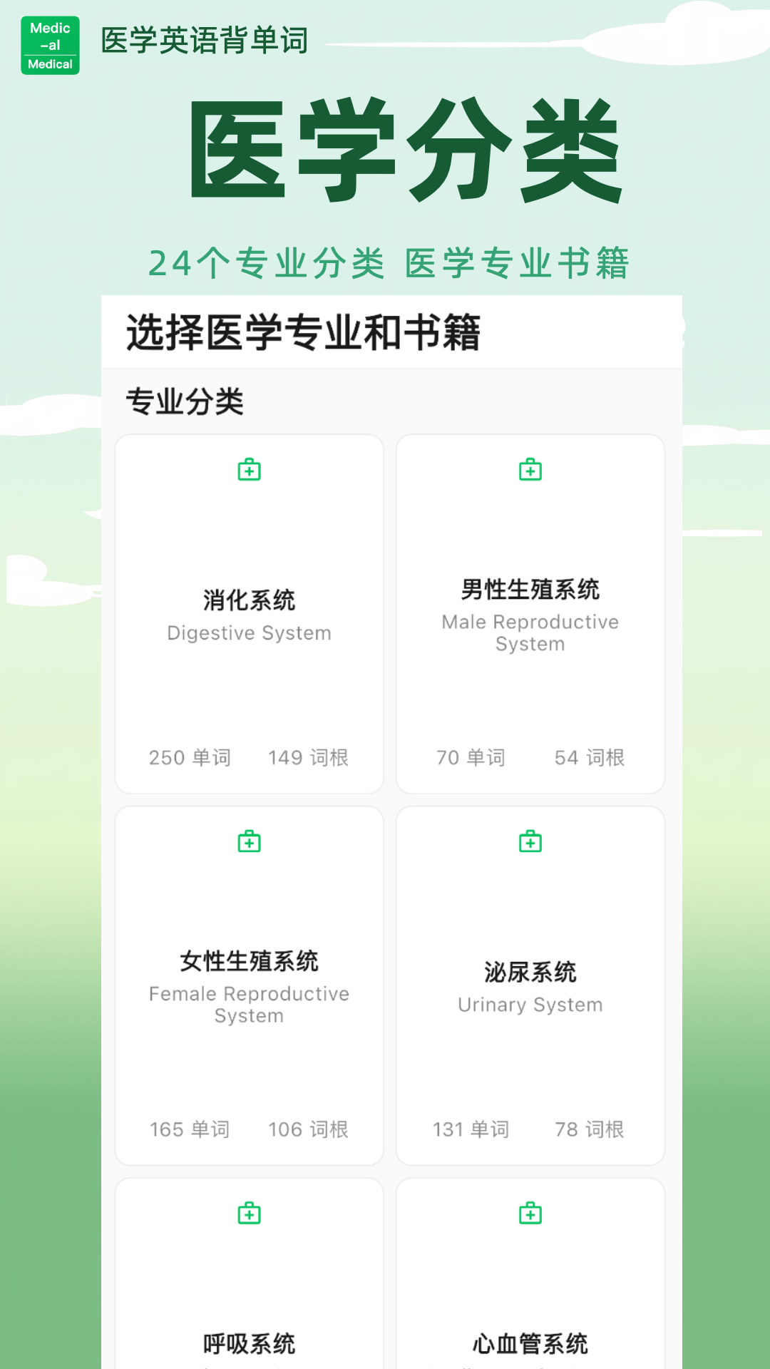 医学英语背单词