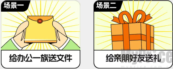 丰巢储物亲友互赠礼品存放操作示意图