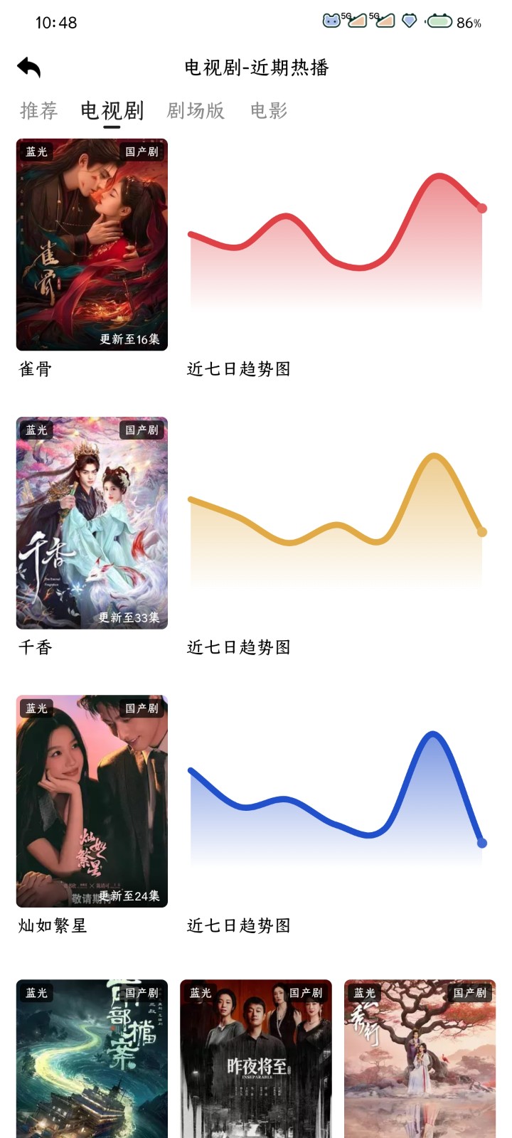 蜜蜂影视4K