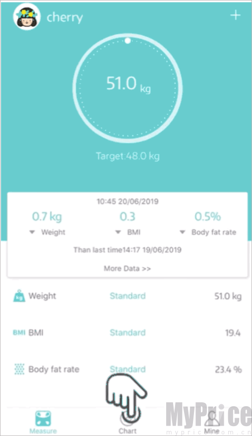 Fitdays首页图表入口截图