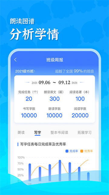 出口成章老师