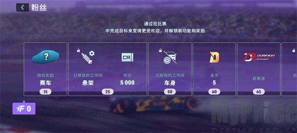 比赛任务面板