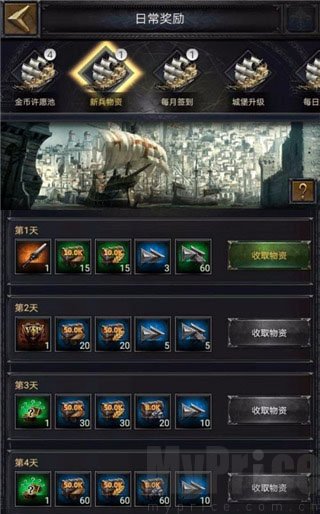 日常福利物资领取界面
