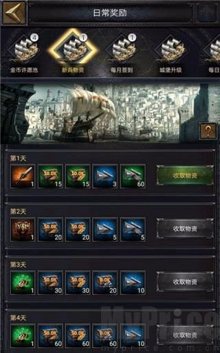 日常福利物资领取界面