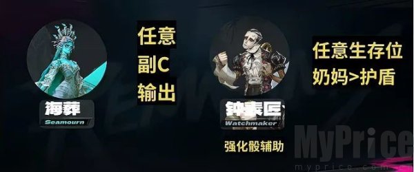 遗忘之海队伍推荐 遗忘之海零氪怎么组队