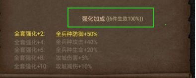 套装生效比例信息面板