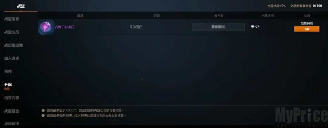 天堂2盟约战盟战利品分配操作界面
