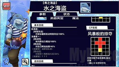 角色技能进化完成面板