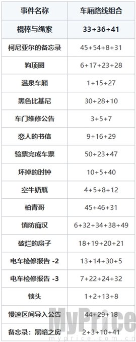 45番电车