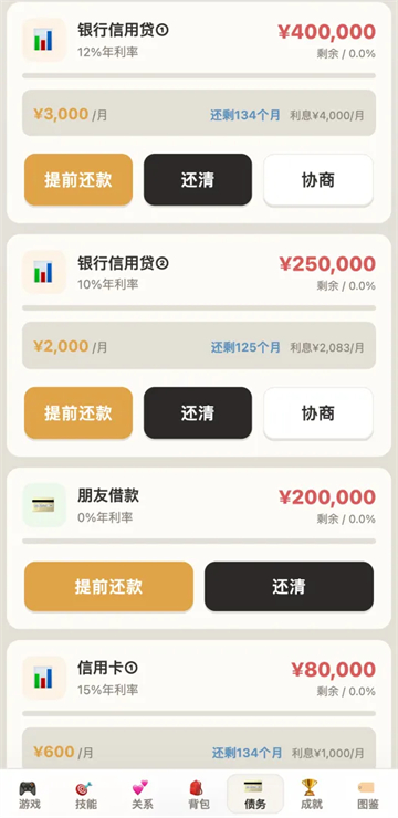 负产阶级