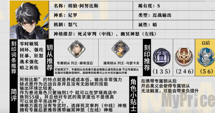 深空之眼胡狼阿努比斯属性截图