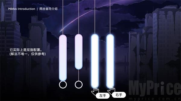 Milthm高难谱面配置示例1
