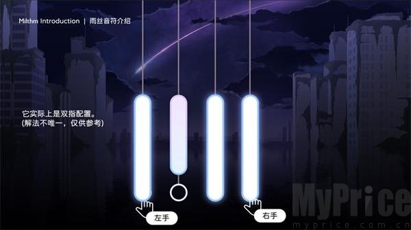 Milthm高难谱面配置示例2