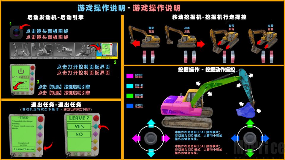关卡选择与操作说明页面