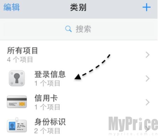 条目列表展示