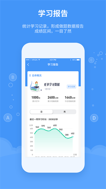 精英专升本