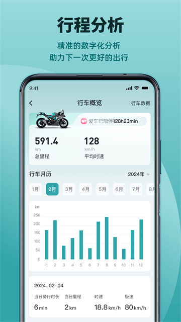 凯越机车