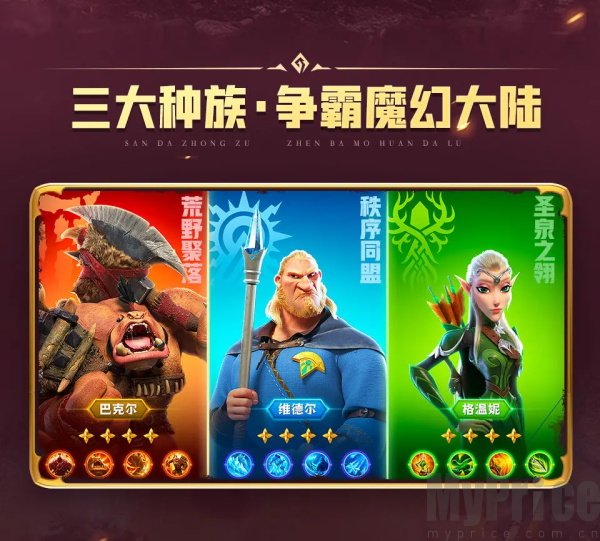 万龙觉醒三大阵营一览