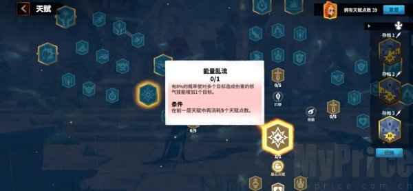 天赋分支路线展示