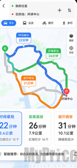 目的地线路搜索页面