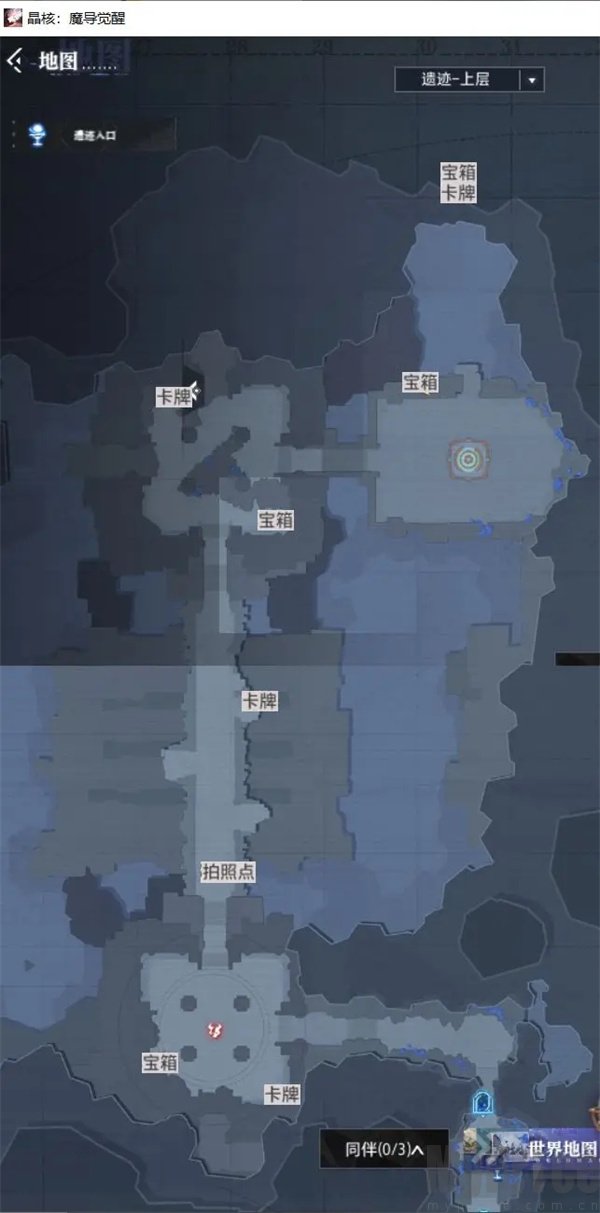遗迹上层资源分布图