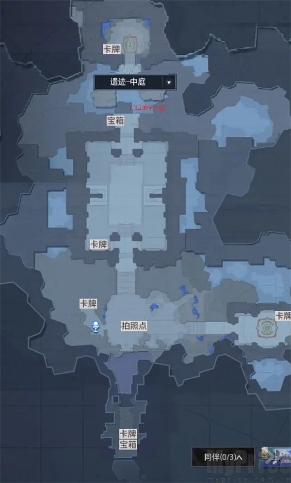 遗迹中庭资源分布图