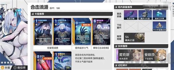 卡厄思梦境希露德配队介绍 卡厄思梦境希露德怎么配队