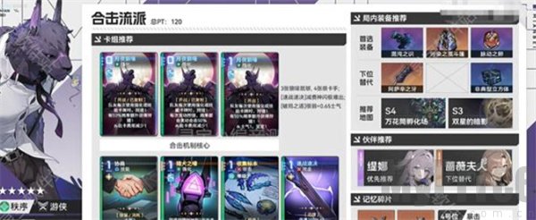 卡厄思梦境希露德配队介绍 卡厄思梦境希露德怎么配队